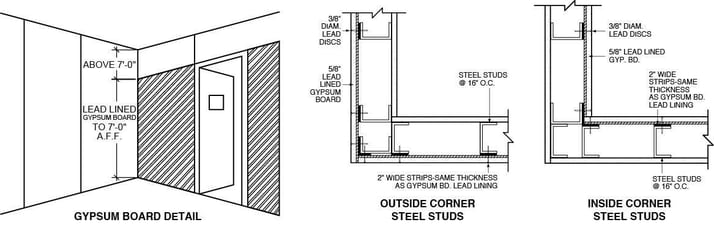 Lead Lined Drywall  Lead Lined Sheetrock Lead Walls 